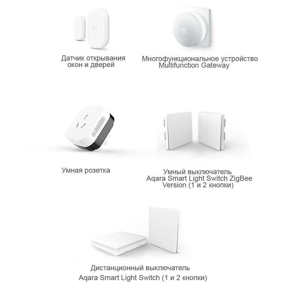 Умный дом xiaomi все компоненты. Умный дом сяоми схемы. xiaomi smart home сценарии. xiaomi умный дом схема. xiaomi умные устройства для дома.