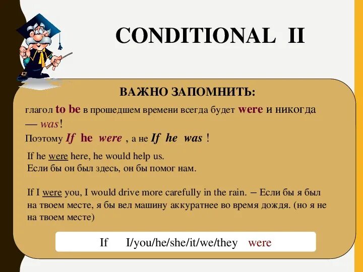 Conditional two. Секонд кондишинал в английском правило. Second conditional правило. Предложения с second conditional. 2 Conditional правило.