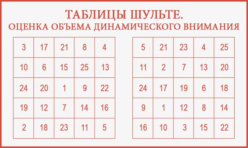 находить цифры на скорость. таблица шульте 3х3. таблица наблюдательности ссср. находить цифры на скорость. таблица шульте 5 на 5.
