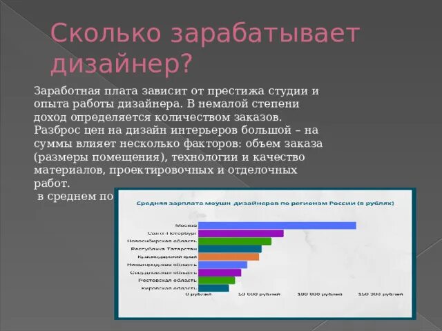Дизайнер зарплата спб. Дизайнер зарплата спб. Сколько зарабатывают дизайнеры квартир. Сколько зарабатывает дизайнер приложений. Сколько получает дизайнер.