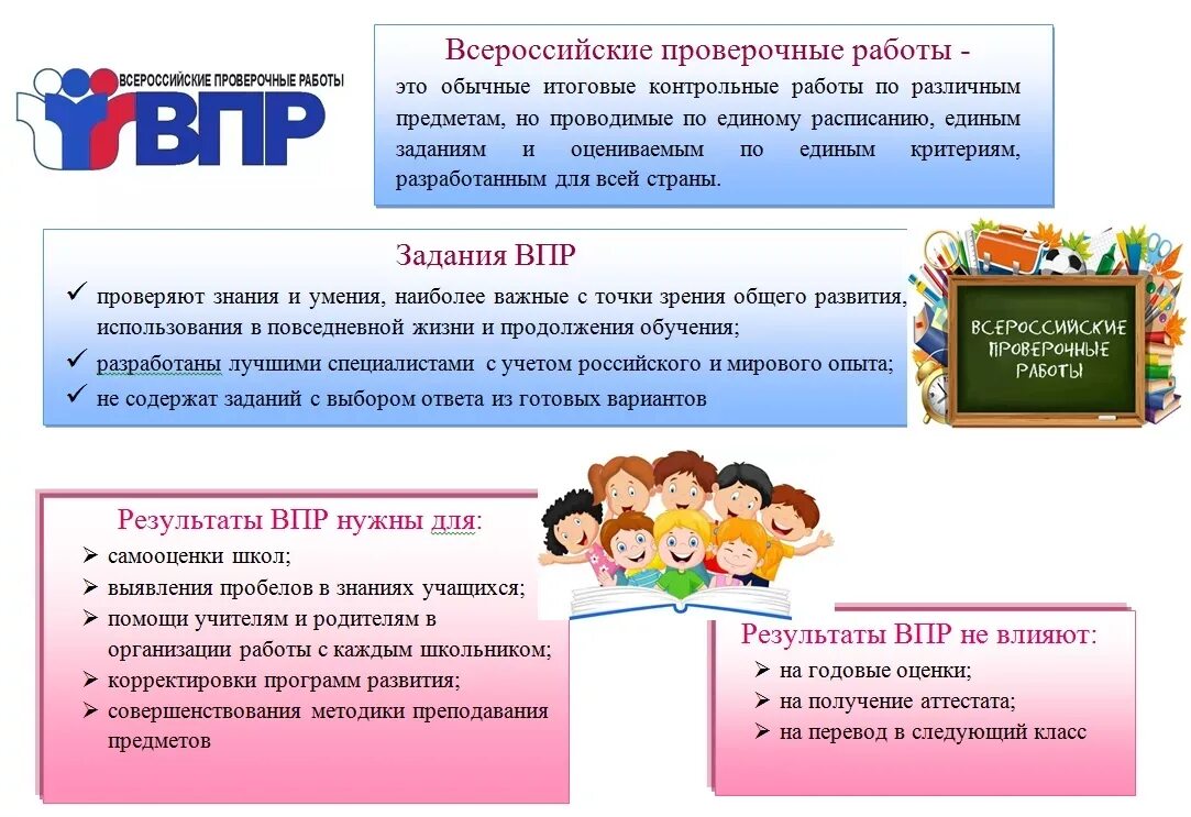 Родительское оценивание