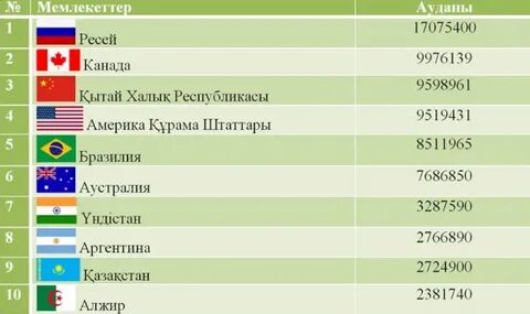 Өте кішкентай сиськи