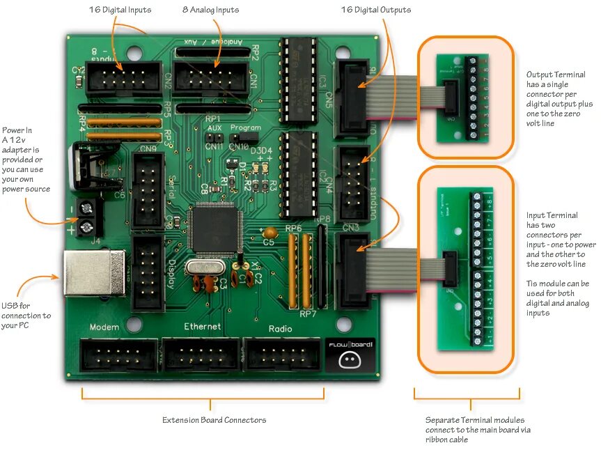 Разъёмы board-to-board. Pic demo board touch sensor. Пин pcb connector. Wi-fi module коннектор. Межплатные высокочастотные разъемы.