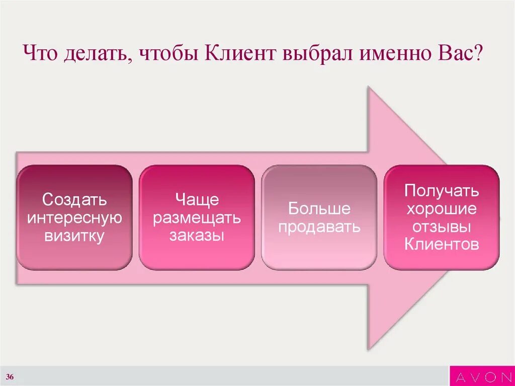 Чего именно вы будете. Клиент выбирает. Выберите заказчика. Что делать чтобы были клиенты. Клиентов не выбирают.