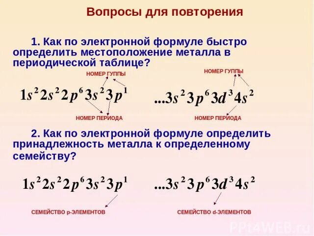 Определите элемент по его электронной. Определение элемента по электронной формуле. Определить элемент по электронной формуле. Электронная формула как определить. Определить химический элемент по электронной формуле.