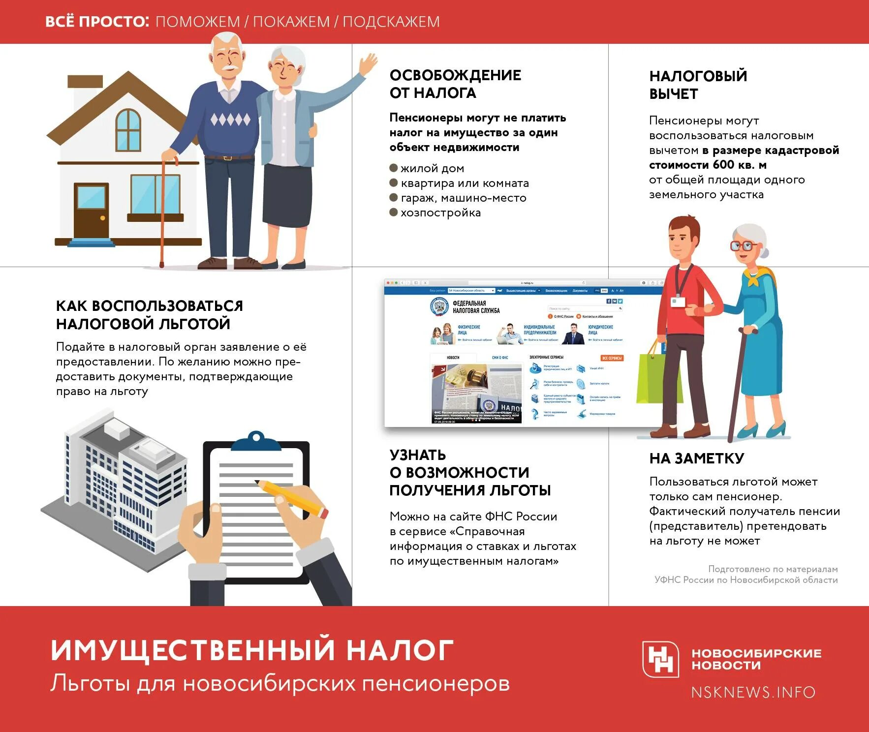Какие льготы на имущество. Льготы по налогам. льготы по налогам для пенсионеров. налог на имущество льготы пенсионерам. налоговый вычет пенсионерам.