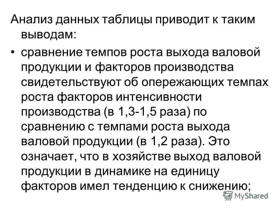 Коэффициент опережения темпами роста импорта темпов роста ввп в год. Коэффициент опережения. Опережающие темпы роста сравнению. Отраслевые коэффициенты опережения. Опережающие темпы продаж.