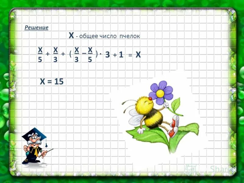 Звуко-буквенный разбор слова пчёлы. Пчелы под цифрой 1. Звукобуквенный анализ слова пчелы. Пчелы фонетический разбор. Что находится под цифрой 2.