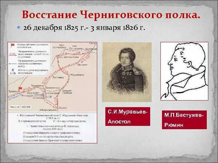 Выступление черниговского полка. Восстание Черниговского полка 1826. Восстание Черниговского полка 1825 участники. Восстание Черниговского полка 1825 причины. Назаренко декабристы восстание Черниговского полка.