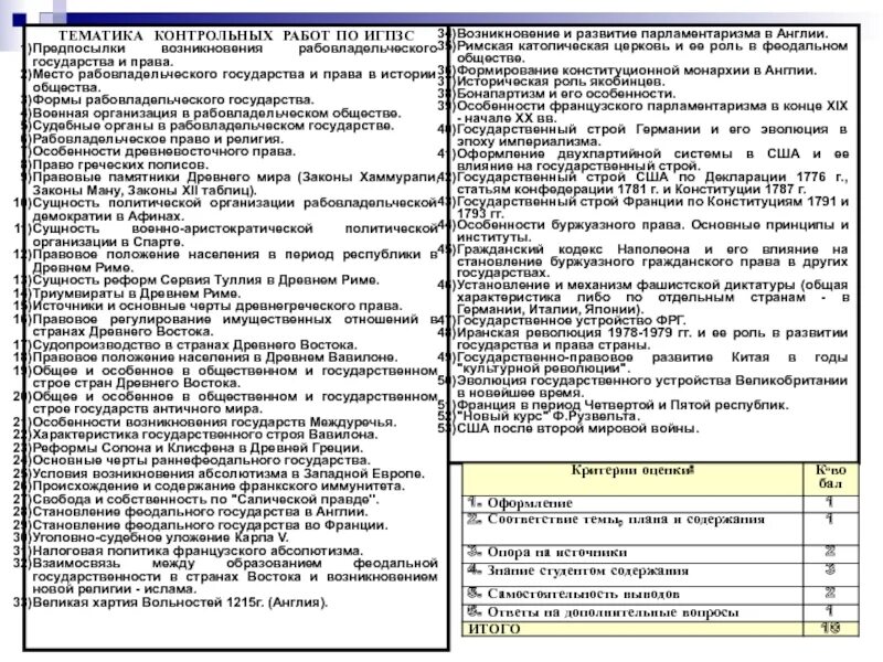 Игпзс шпаргалки. Шпаргалка по игпзс к экзамену. Курсовая по игпзс. Игпзс в схемах и таблицах.