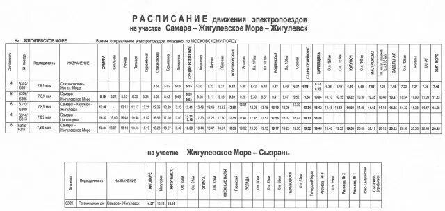 Вокзал большая волга расписание электричек. Расписание электричек Самара. Расписание пригородных электричек Самара. Расписание электричек в выходные дни. Станция электричка Безенчука и Самара.