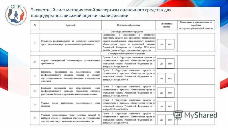 Оценочный лист учителя-логопеда доу. Экспертные листы для оценки работы. Лист оценивания в доу. Оценочный лист учителя логопеда для стимулирующих выплат в доу. Оценочный лист по проекту.