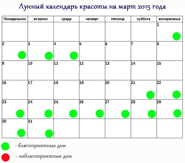 Календарь красоты на март 2024 ведьмочка года. Лунный календарь красоты март. Календарь красоты на март. Лунный календарь стрижек. Март 2015 года.