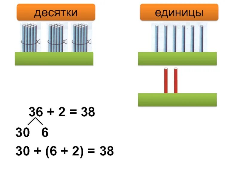 Учим десятки и единицы