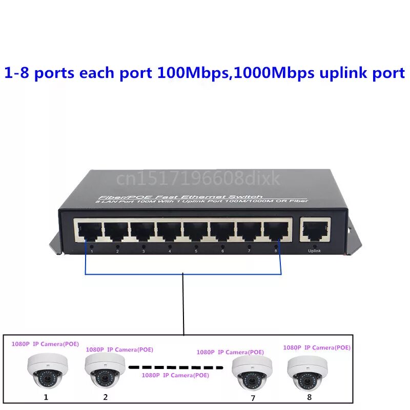 Тилбери порт в англии. Морской порт баррос. Морской порт в австралии. Кауседо порт. Each port.