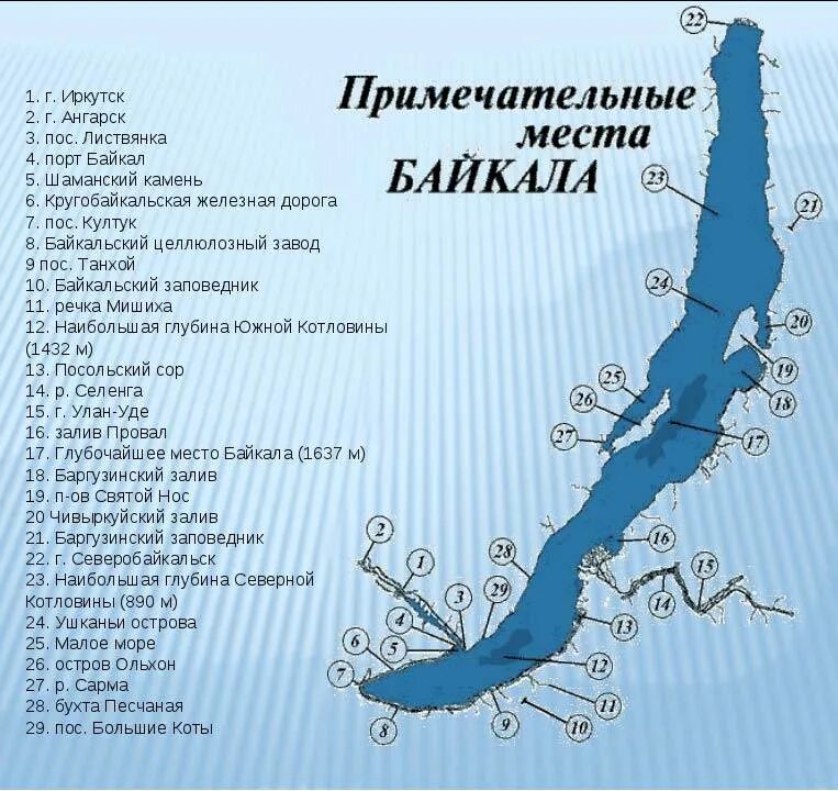 Название байкал. Схема озера Байкал. Карта Байкала с достопримечательностями. Бухты Байкала на карте. Карта схема озера Байкал.