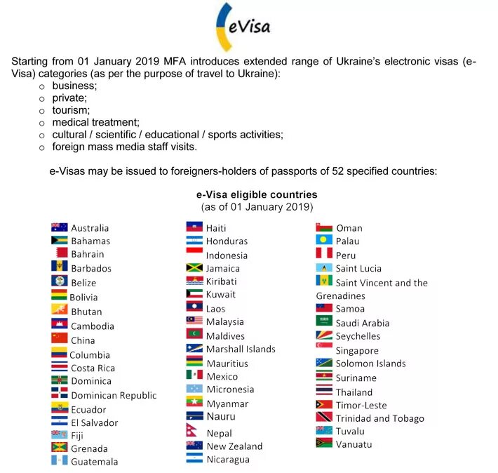 Evisa kg. Как узнать готовность паспорта узбекистана. Uz анкета. Виза паспорт узбекистана. Evisa.