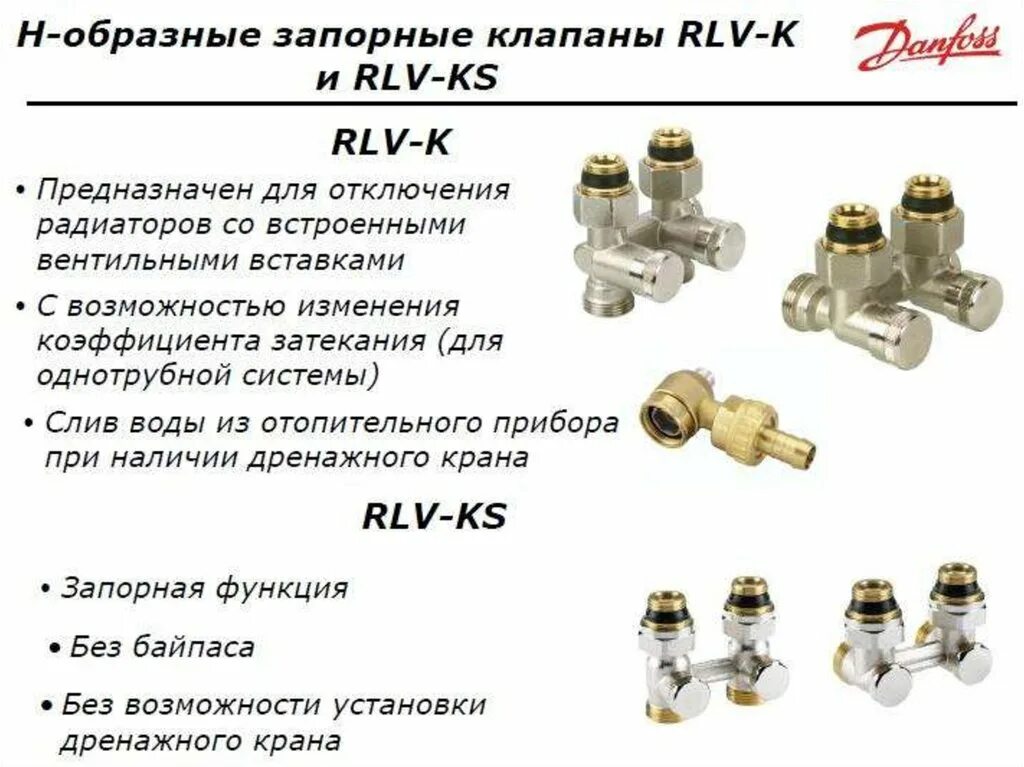 Danfoss терморегулятор инструкция. Клапан терморегулятора данфосс для радиатора отопления. термостат данфосс для радиаторов отопления схема и регулировка. регулировка клапана радиатора отопления danfoss. регулировка клапана терморегулятора danfoss.