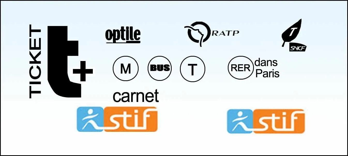 Ticket de. Le ticket t+. Ticket de Métro сленг. Carnet Metro France.