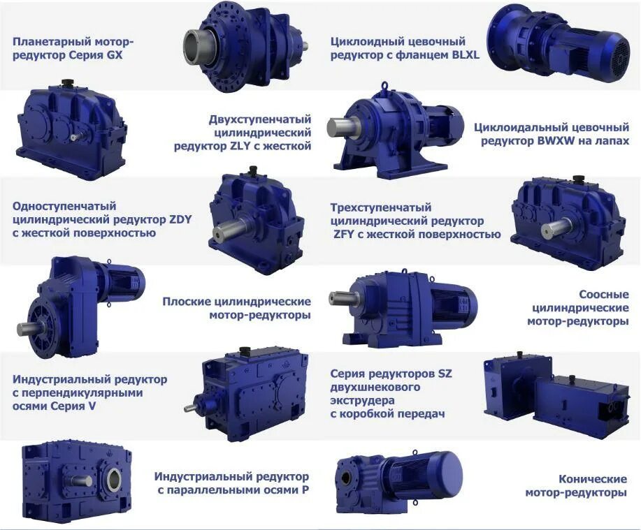 Мотор-редуктор пр216. Планетарный мотор-редуктор МРП 38. Мотор-редуктор пр1110 производитель. Планетарный мотор редуктор Тип la71s4 lafert.