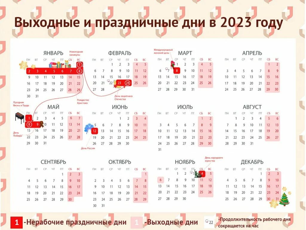 Когда начинаются новогодние праздники в 2025. Когда начинаются новогодние праздники в 2025