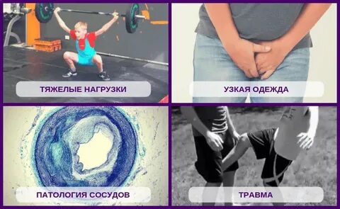 Варикоцеле у подростков 14