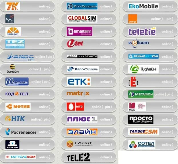 Какие есть операторы для телефона. Операторы сотовой связи. Список операторов сотовой связи. Мобильные связи список. Логотипы сотовых операторов.