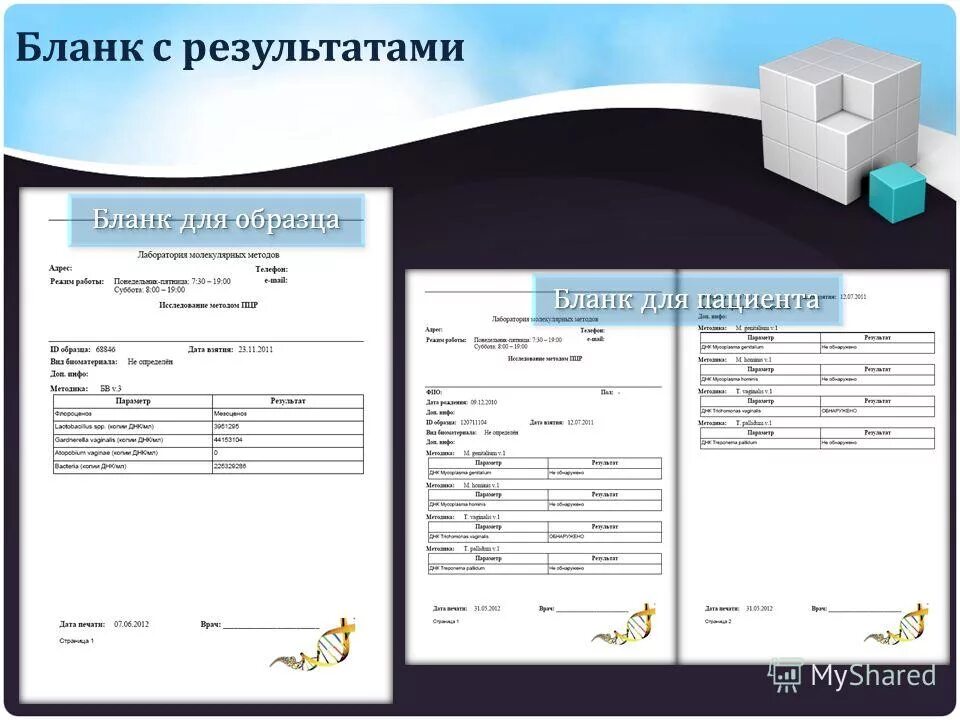 ф 2 отчет о финансовых результатах. результат цитологического исследования. результат бланк. бухгалтерский баланс форма 2 отчет о финансовых результатах. результат анализа форма №209/у.