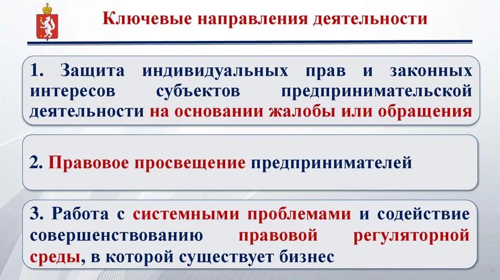 Признаки законного интереса. Схема аппарата уполномоченного по правам. Юридический интерес субъектов. Юридический интерес субъектов. Лица участвующие в процессе.