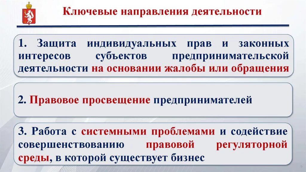 Защита прав и законных интересов предпринимателей. Защита прав и интересов предпринимательской деятельности. Порядок защиты прав субъектов предпринимательской деятельности. Охрана прав и законных интересов предпринимателя..