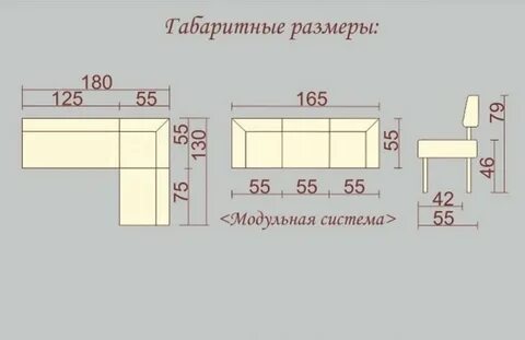 Стандарты кухонного уголка
