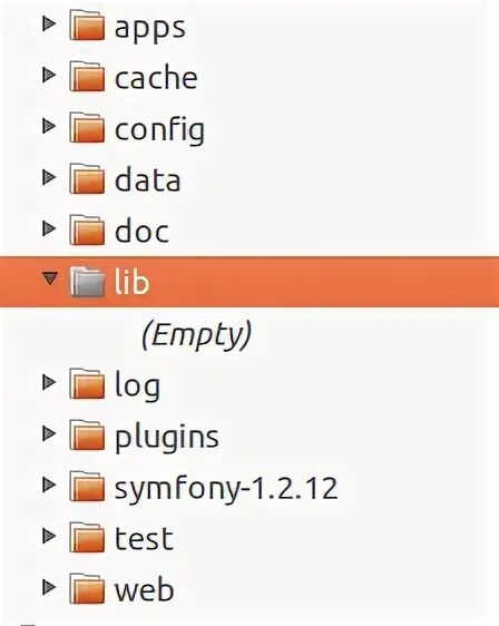 Unit test naming. Unit Test Symfony 4 rest API.