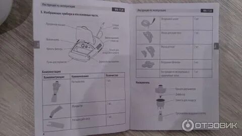 Ингалятор b well инструкция по применению