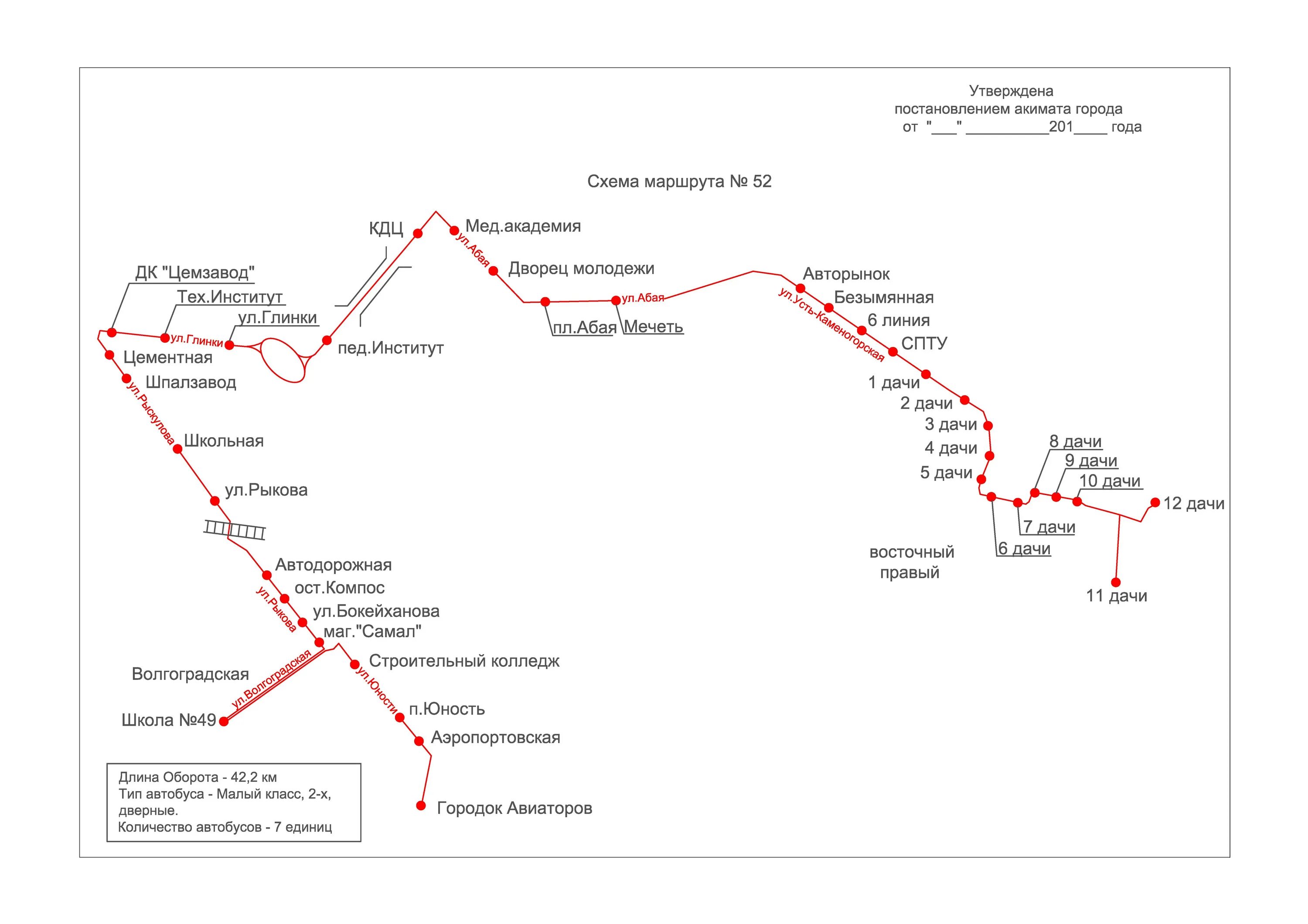 Карта схема маршрута. Автобус 774 маршрут остановки. Маршрут 52 Ульяновск схема. Схема 52 маршрута Оренбург. Маршрут 52 маршрутки Ульяновск.