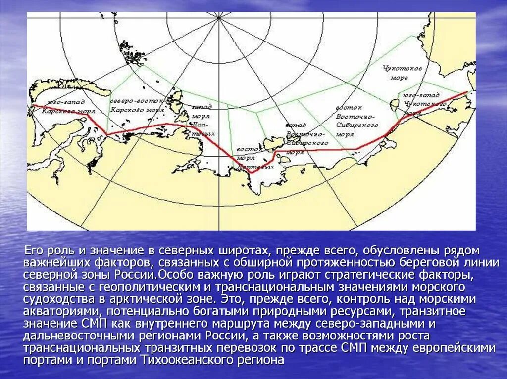 Северный морской путь на карте Северного Ледовитого океана. СМП Северный морской путь. Северный морской путь 8 класс география Порты. Северный морской путь на карте России.