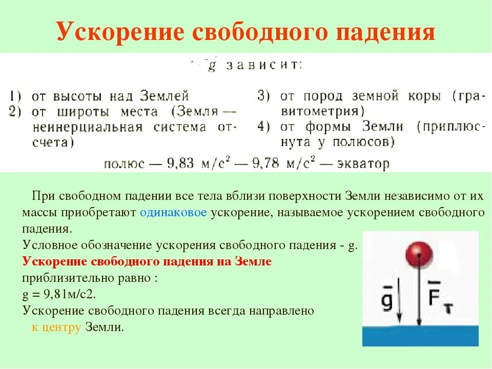 Формула для нахождения ускорения свободного падения на высоте. Сила тяжести ускорение свободного падения формула. Ускорение свободного падения формула 9 класс. Формула по нахождению массы для ускорения свободного падения.