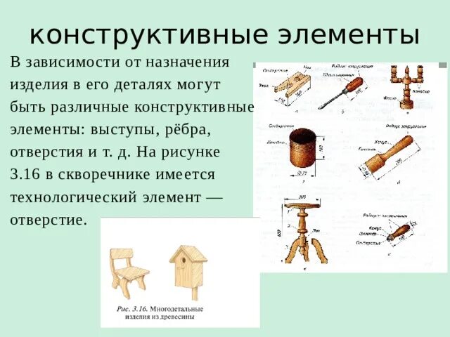 Презентация изделия из металла 6 класс Shtampik.com