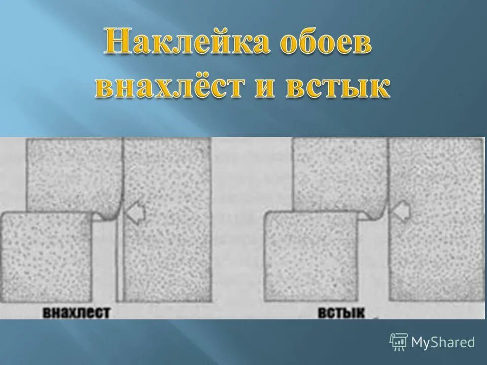 как клеить обои внахлест. обои встык или внахлест. поклейка обоев на наружных углах. флизелиновые обои клеятся встык или внахлест. как клеить обои стык в стык.