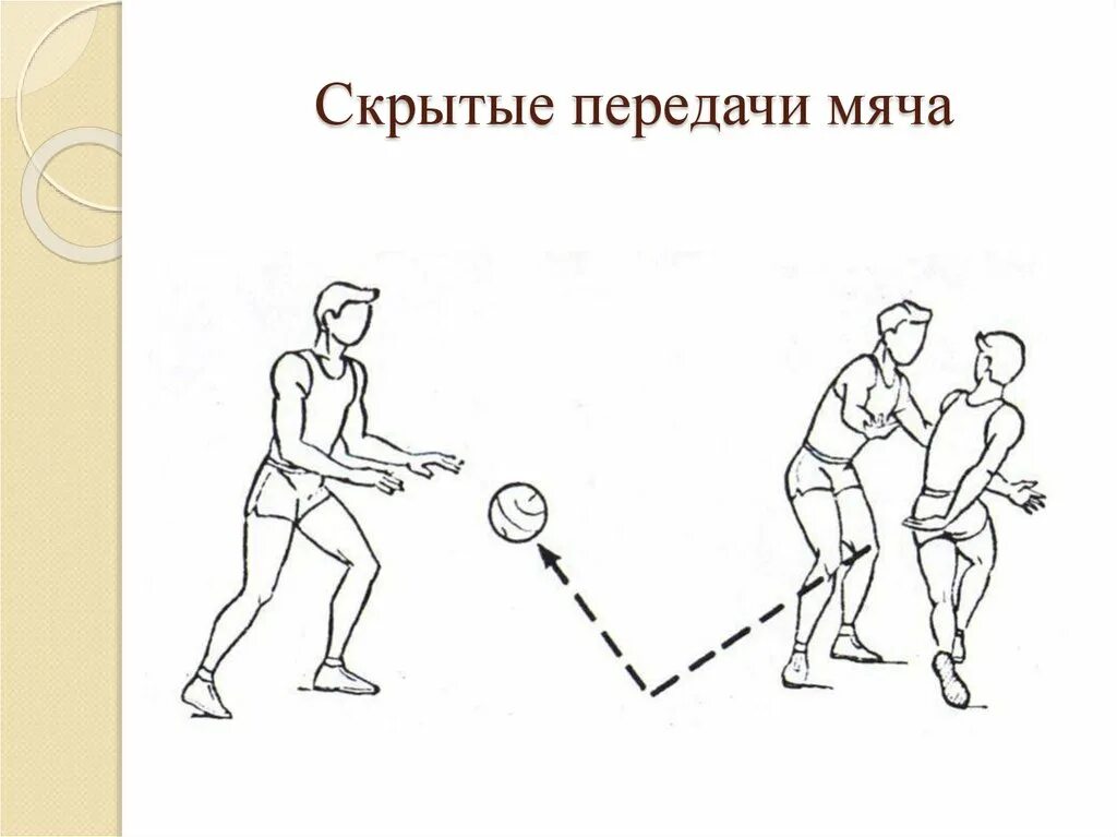 Ловля и передача в движении. Передача мяча в баскетболе. Передача мяча с отскоком. Способы передачи в баскетболе. Подача мяча в баскетболе.