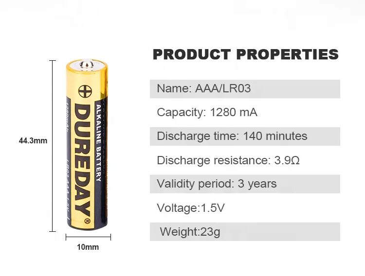 Батарейка nimh 1. 5v aa 3000 mah. Батарейка аа 1. Аккумуляторы формата аа. 2v.