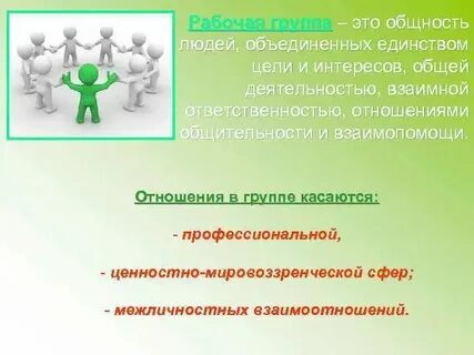 Группа людей объединенных общей целью это