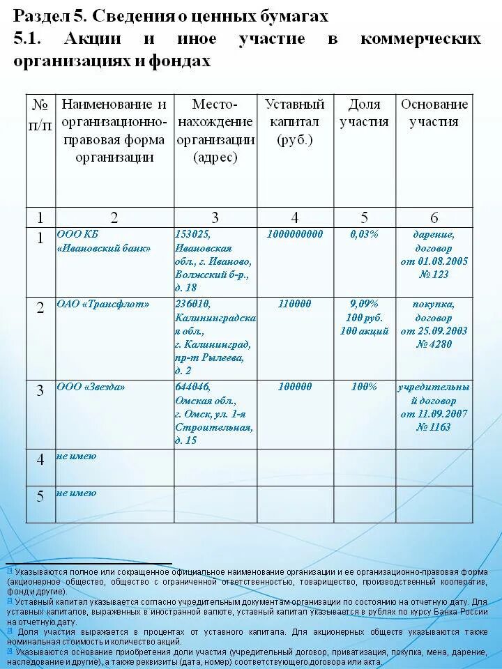 Справка о доходах и имуществе для госслужащих. Сведения о доходах образец справки. Основание приобретения акции в справке о доходах. Сведения об имуществе как заполнять.