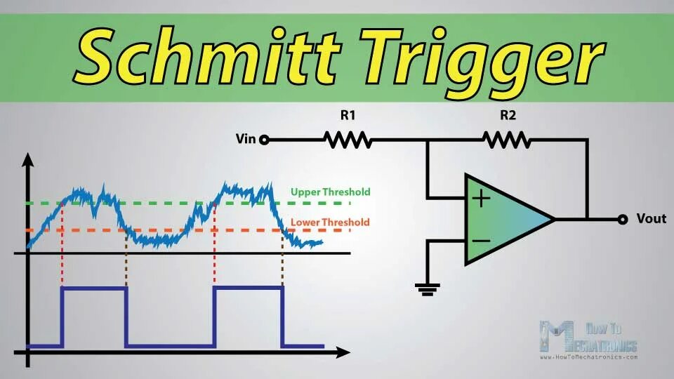 Trigger lines