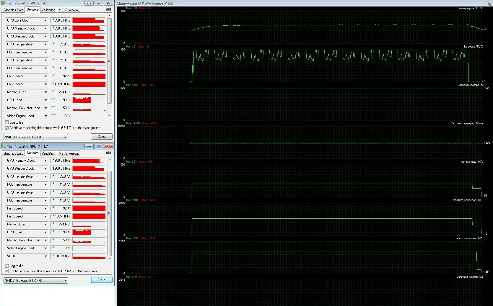 загрузка видеокарты. прыгает загрузка видеокарты. загрузка гп. прыгает загрузка видеокарты. загрузка контроллера памяти что это.