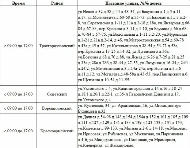 Отключат свет Волгограде. Плановое отключение электроэнергии. Отключение света сегодня Волгоград Советский район. График отключения света в Красноармейском районе. Отключение электроэнергии советский район