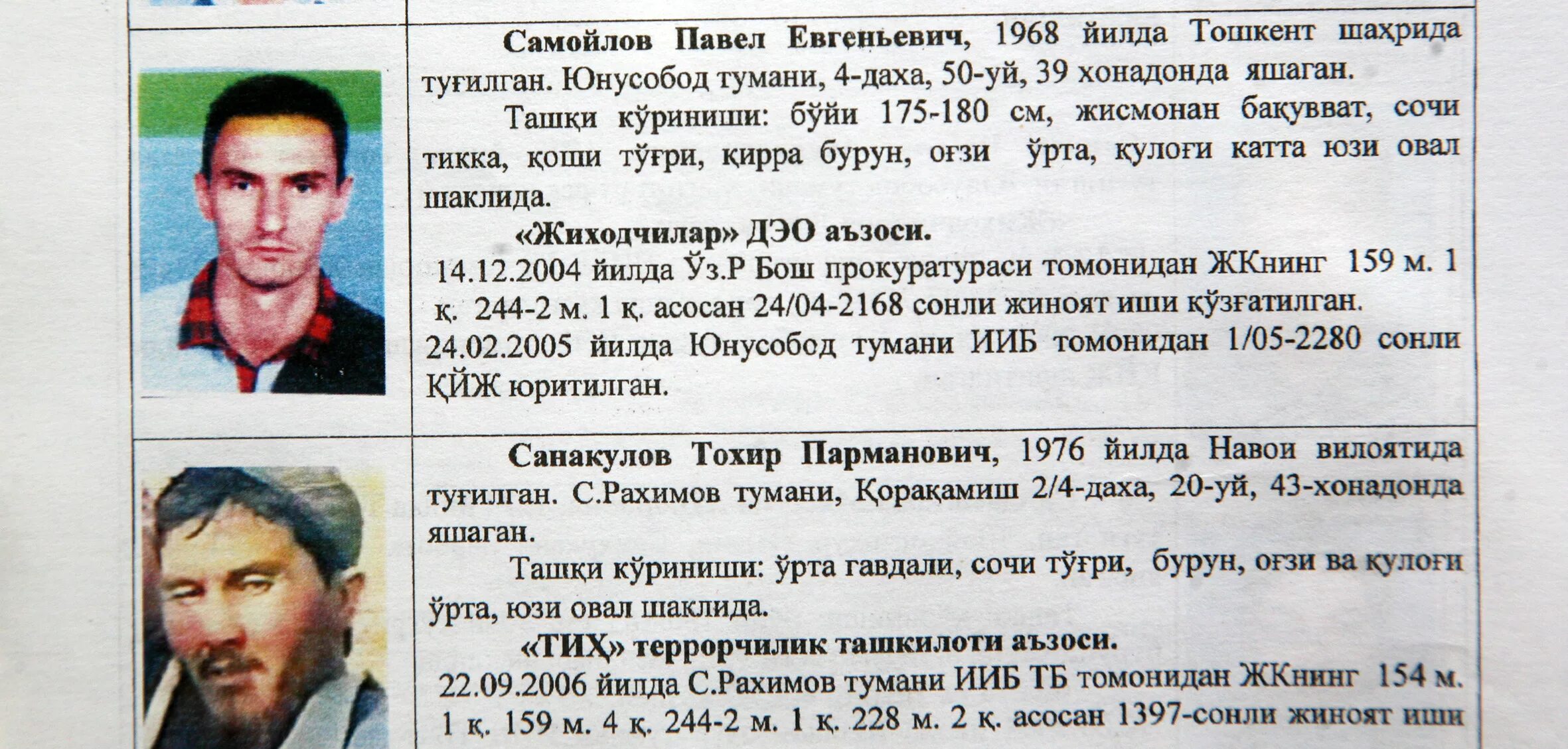 Узбекские имена список. Узбекистан фамилии имена. Узбекские имена и фамилии. Фамилия имя отчество узбеков. Узбекские ФИО список.