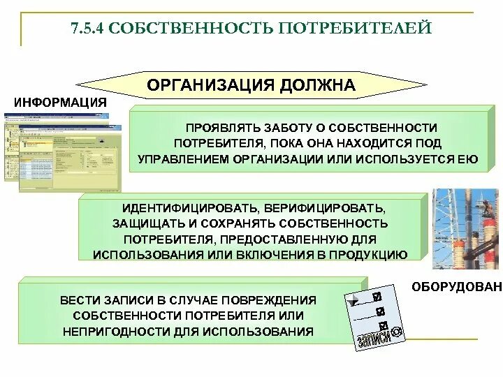 Регистрация имущества учреждения. Собственность потребителей. Управление собственностью потребителя в СМК. Собственность потребителя стандарт организации. Идентификация собственности потребителя.