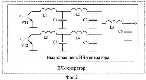 Схема выходного дня
