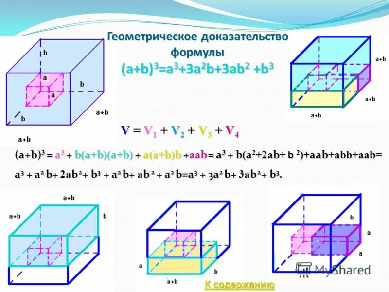 Отметьте все правильные формулы