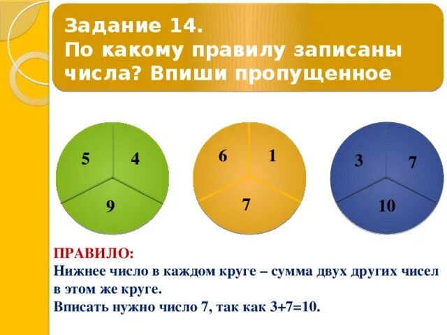 5 8 2 5 13 93. По какому правилу записаны числа. Закономерность чисел в круге. Числовые закономерности. Закономерность недостающее число в круге.